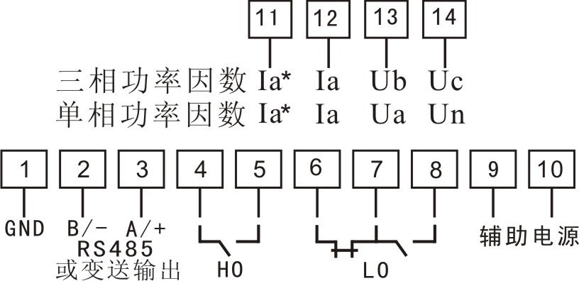 圖片關(guān)鍵詞