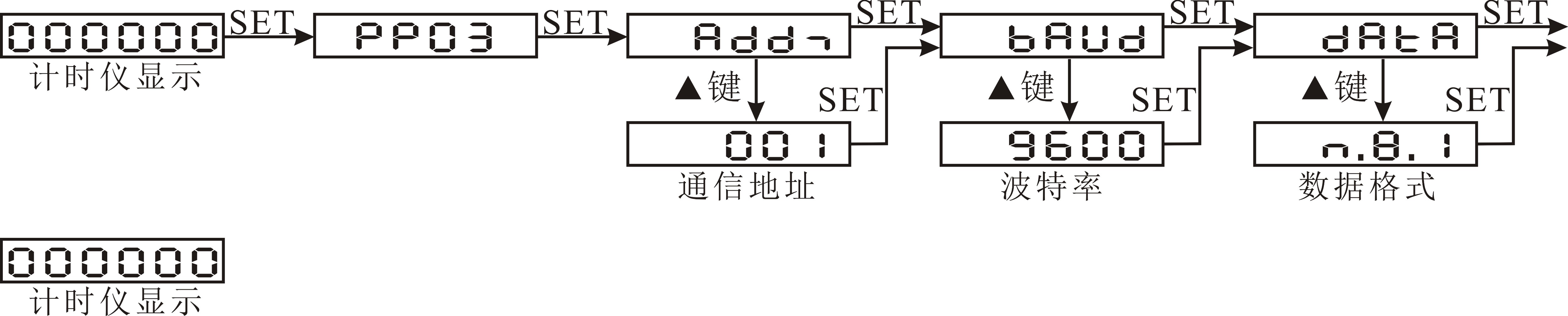 圖片關鍵詞