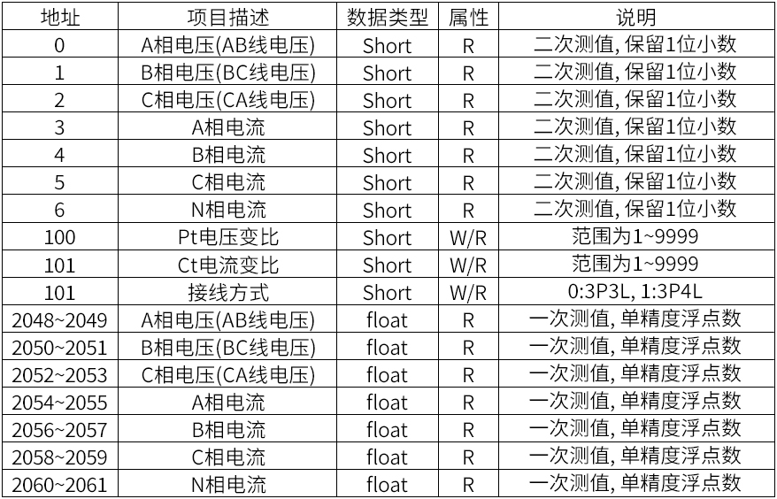 圖片關鍵詞